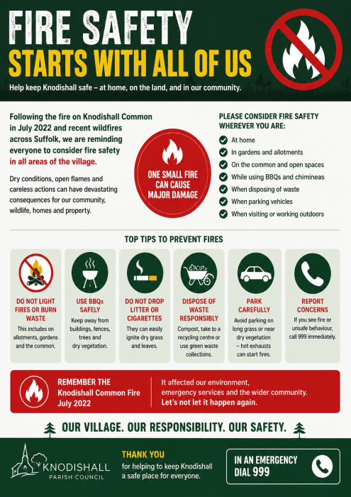 FIRE POSTER3
